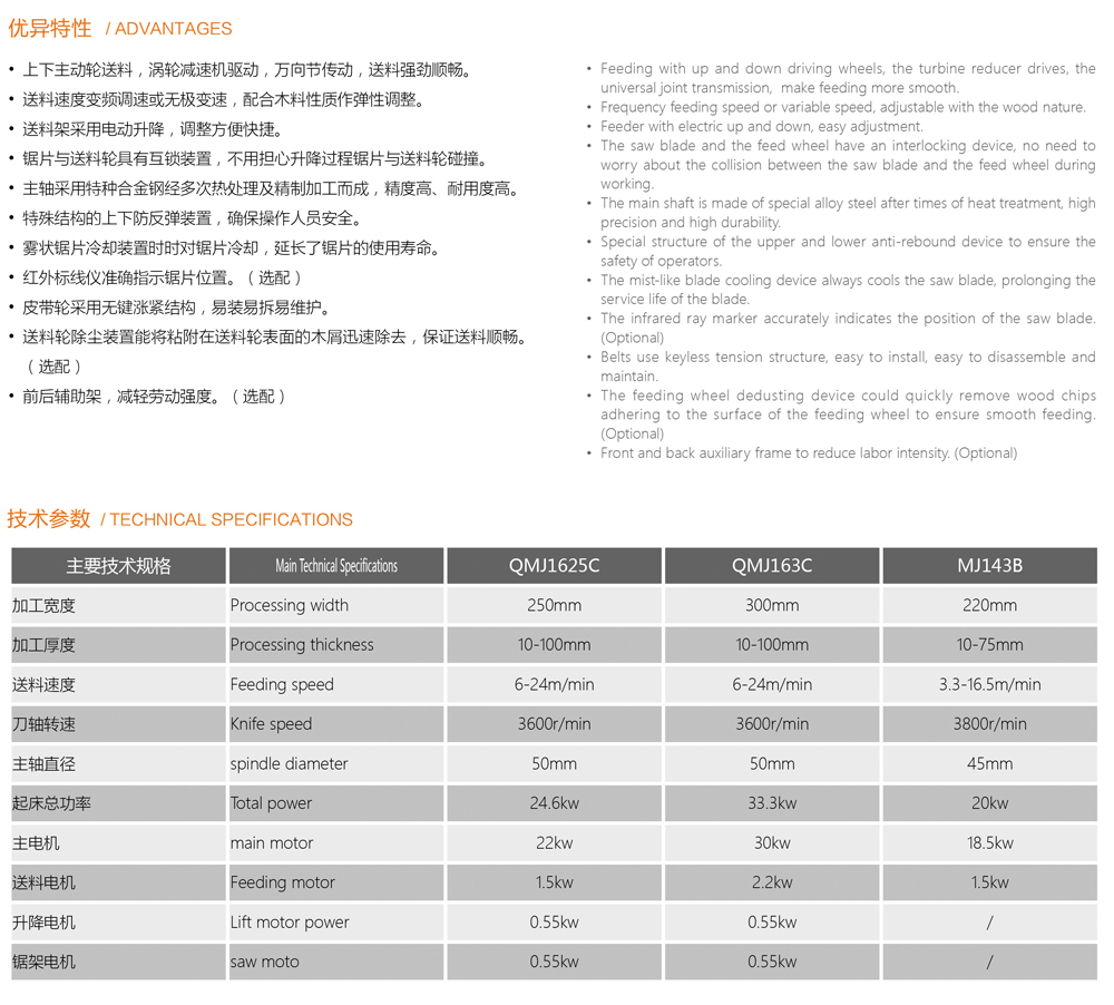 QMJ1625CAMJ163CMJ143B參數(shù).jpg